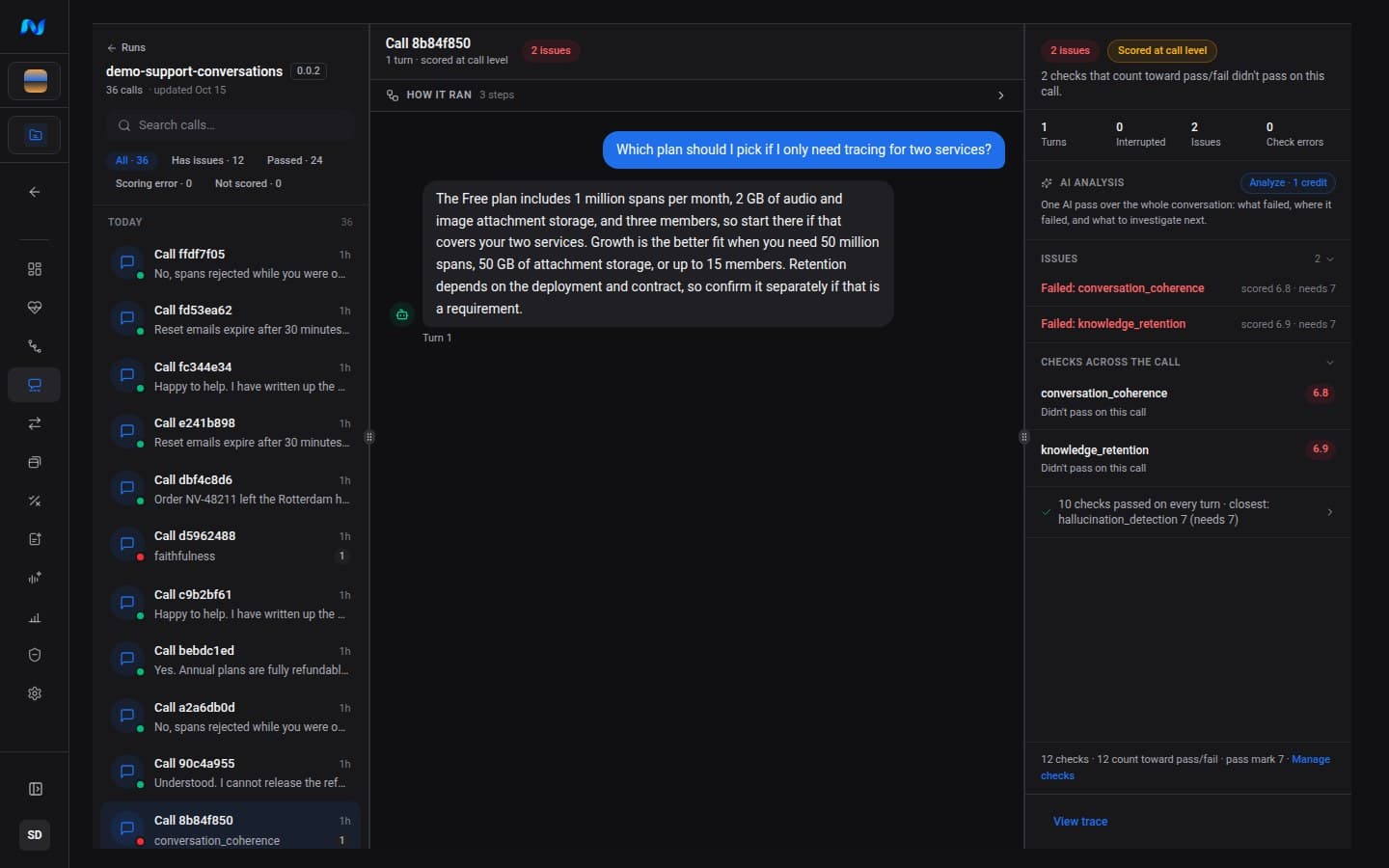 Project Runs workspace with a call list and result filters, mapped conversation transcript, failed checks, and View trace action