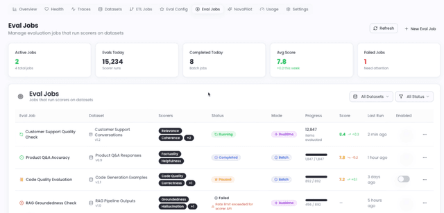 Noveum Evaluation Jobs
