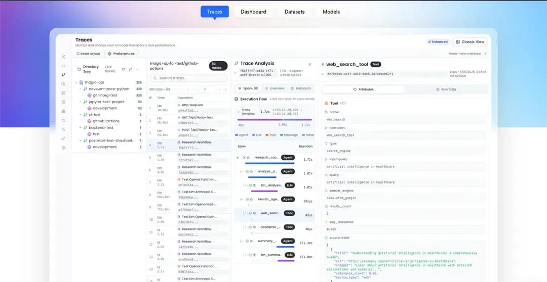Evals for AI Agents: What They Are, Why They Matter, and How Noveum.ai Makes Them Practical