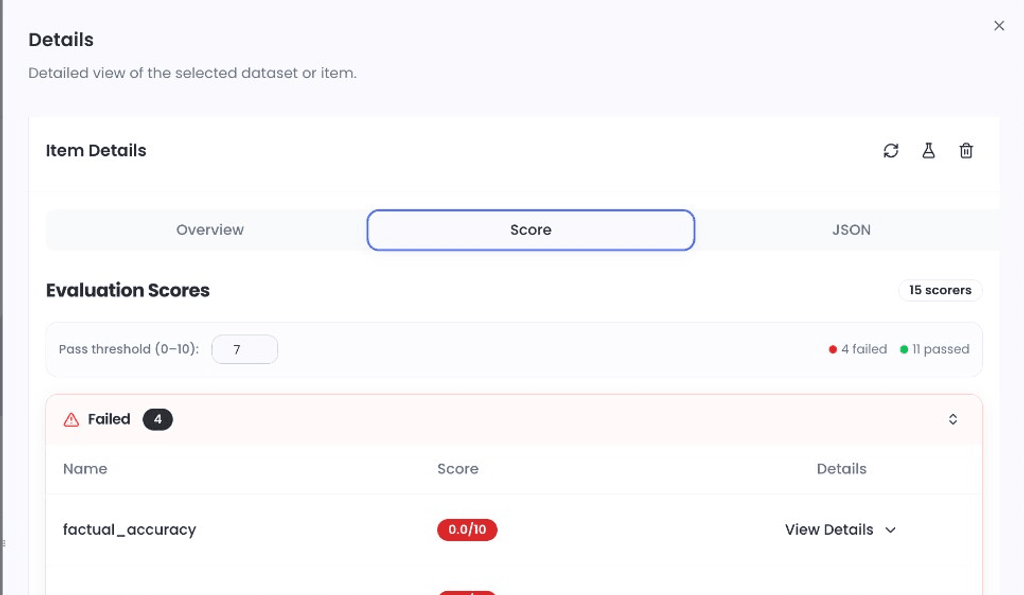 Evaluation scores dashboard with pass threshold and scorer results