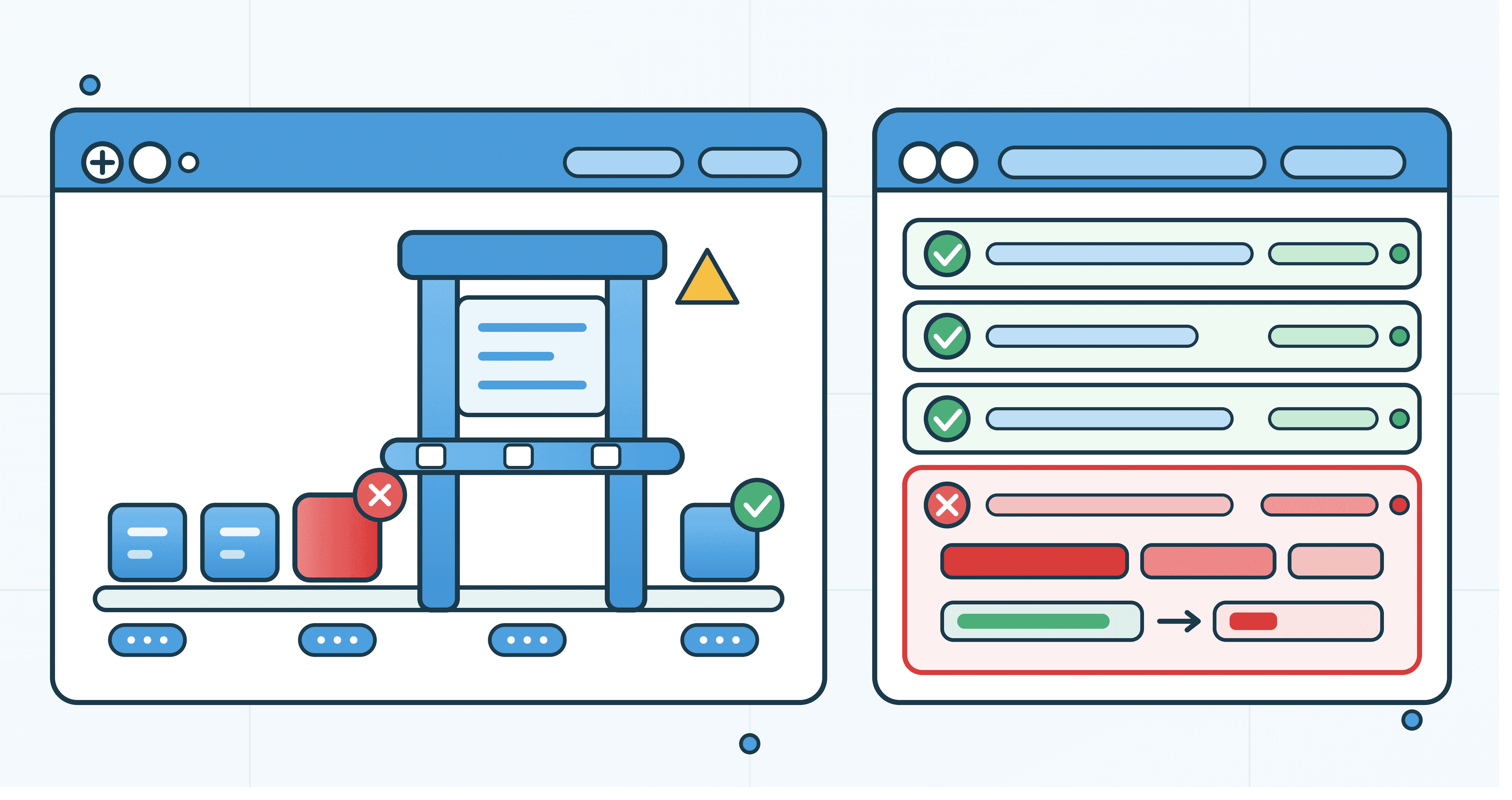 How to Catch AI Agent Failures Before Your Users Do: Building a Pre-Deployment AI Agent Evaluation Gate