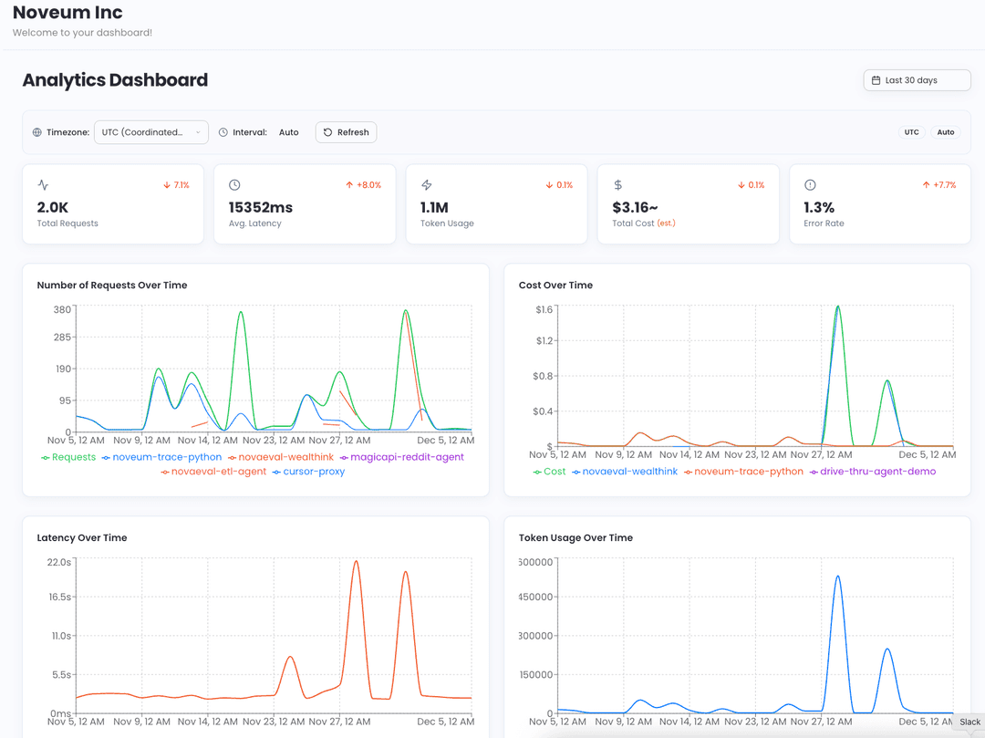 Cloud Native Architecture