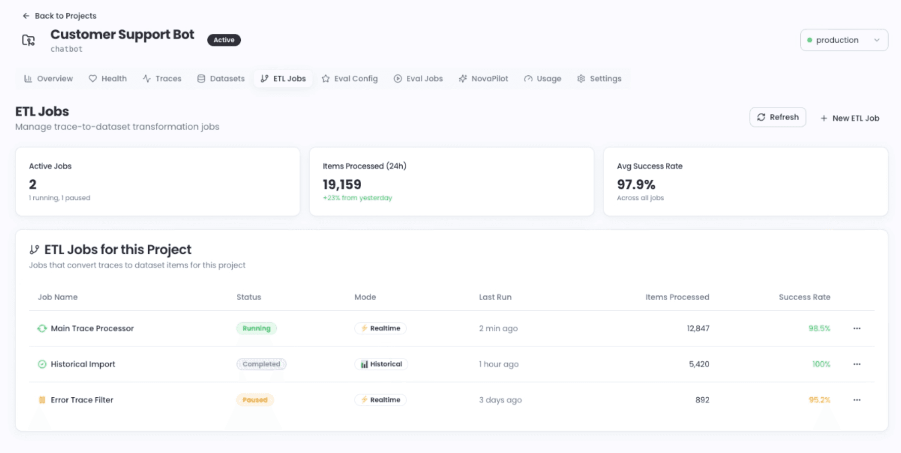 workflow-automation use case