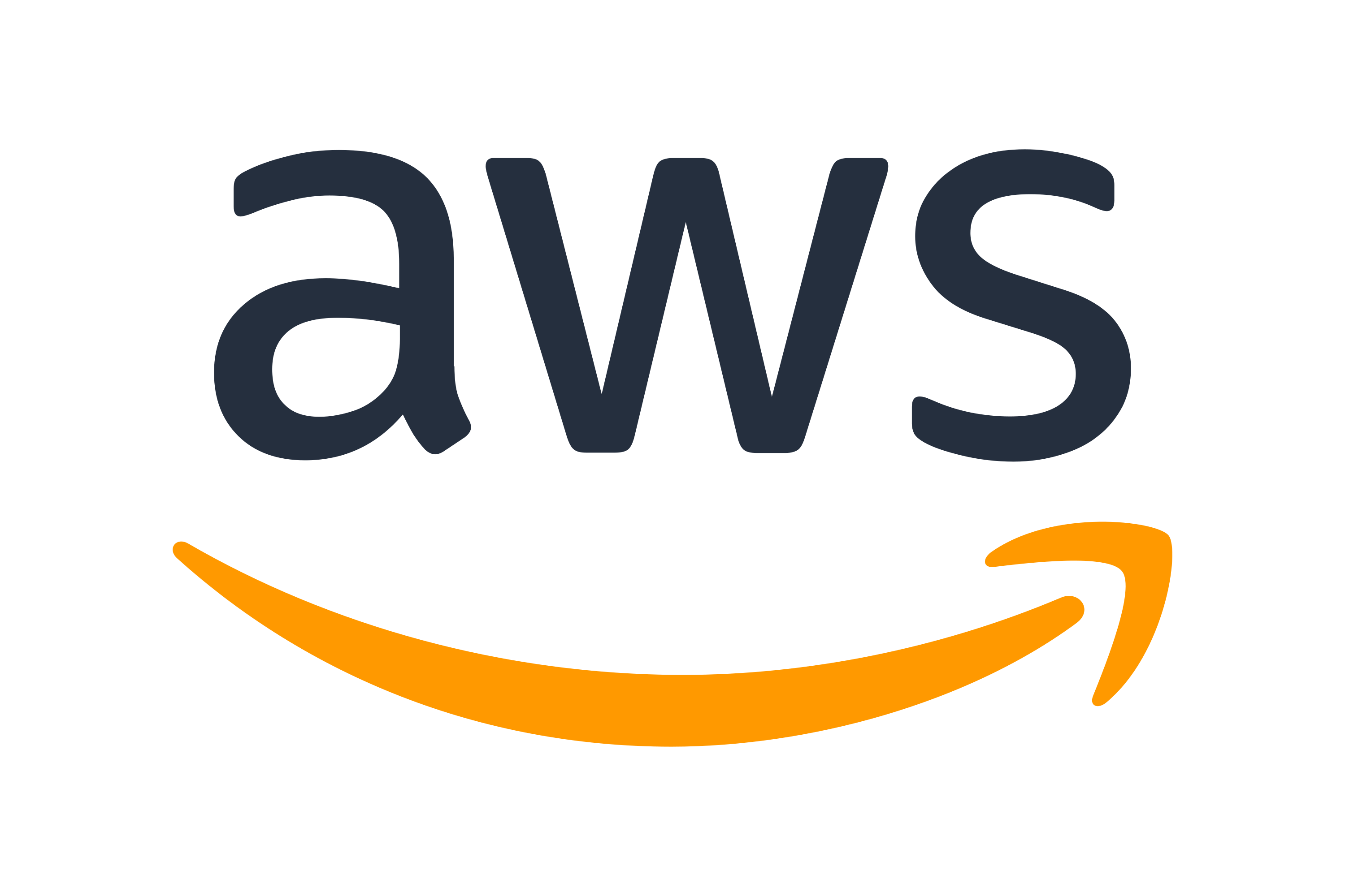 AWS Logo